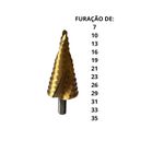 Broca Escalonada Aço Rápido 5-35mm Haste Sextavada Cortec