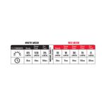 Luz Dianteira/Traseira Stix Switch Specialized