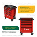Carro para Ferramentas Profissional com 5 gavetas vermelho SATA – ST95112G-R