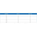 Tanque 3.000 Litros Azul Vertical Acqualimp