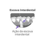 Escova Interdental Powerdent Cônica 3 a 7mm
