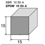 Borracha Esponjosa 15 x 15