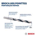 Broca Hss Pointteq 1.0mm 2pcs