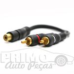 TY2MR100 CABO Y COAXIAL