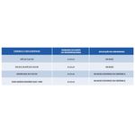 ARGAMASSA INTERNA AC-II 20 KG CINZA 2.081.0102 PRECON 