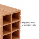 TIJOLO FURADO 9X14X29 RMC