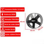 VENTILADOR/EXAUSTOR AXIAL IND. 220V 500MM GRAFITE TRON