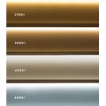 PAINEL LED QUADRADO EMBUTIR LUX 24W 4000K BIVOLT BRANCO 8285 TASCHIBRA