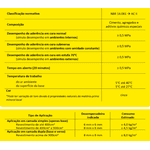 ARGAMASSA CIMENTCOLA VARANDAS E QUINTAIS AC2 20KG CINZA 0309000010020PL QUARTZOLIT