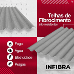 TELHA FIBROCIMENTO ECONOFLEX 2,44X1,10 953006 INFIBRA