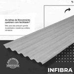 TELHA FIBROCIMENTO ECONOFLEX 2,44X0,50 950005 INFIBRA