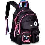 MOCHILA INFANTIL REBECCA BOMBOM 