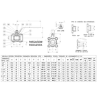 Válvula Esfera Tripartida 2.1/2'' Aço Cabono Classe 300 Micro Rio