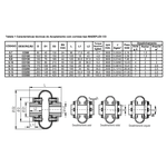 Acoplamento Elástico Correia Co-175 Madeflex 