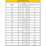 Jogo de Macho Manual 6 x 1,00mm Aço Liga