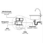 Adaptador para Máquina de Lavar Louça Astra