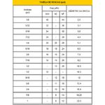 Jogo De Macho Manual 7/16 pol UNF 20 Fios Aço Liga 