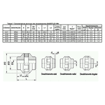 ACOPLAMENTO ELÁSTICO MN-3 MADEFLEX