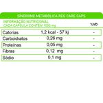 Síndrome Metabólica Reg Care Caps - 90 Cápsulas