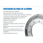 Roda Aluminio Caminhao Carreta 10 Furos Aro 8.25x22.5 Roadline Alto Brilho
