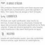*Lub Tew 30g Validade 07/21 (00069 VLD) Promo - Padrão
