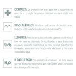 *Gel Para Sexo Anal Analube 7ml (00271) - Padrão