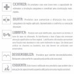 **Gel Para Sexo Anal Facilit Aerosol 50ml (00435) - Padrão
