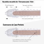 Capa Peniana De 11cm Para 14cm Com Cerdas SI (ST305-1030) - Translúcido