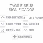*Gel para Sexo Anal Facilit Blackout 4x1 Jatos 15ml (12214) - Padrão