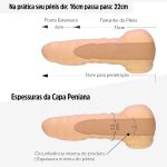 Masturbador Com Vibro Stronger Men SI (1429) - Bege