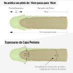 *Capa Peniana Expansora Glow de 14cm Para 16cm (SF703-14874) - Fosforescente