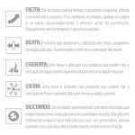 *Excitante Masculino Sturb Glossy 30g (17097) - Padrão