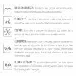 Gel Para Sexo Anal Bum Bum 10g (17122) - Padrão