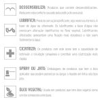 *Gel Para Sexo Anal Magic End 10ml (17159) - Padrão