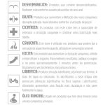 *Gel Para Sexo Anal 100 Dor 6x1 For Sexy 4g (17560) - Padrão
