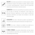 *Excitante Unissex Skenta Sfria Bisnaga 18g (17613) - Padrão