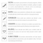 *Excitante Feminino Geléia do Prazer Beijável 8g (CO555) - Pimenta