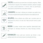 Excitante Unissex Sedenta Por Tzão 18g (PB539) - Extra Picância