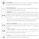 **Gel Para Sexo Anal Facilit Bisnaga 15ml (ST408) (Venc.08/20) - Max Fire