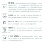 Sabonete Íntimo Masculino For-Men 200ml (ST928). - Enlouquece