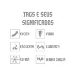Excitante Unissex Jato Sex Boom 7g (PB187) - Padrão