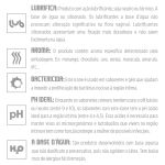 **Lubrificante Comfy 80g (SF4015) - Padrão