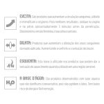 Excitante Masculino Man Force Linha de Tratamento 50g (ST284) - Power