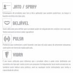 *Excitante Unissex la Passion Shock Plus Spray 15ml (ST507) - Caramelo