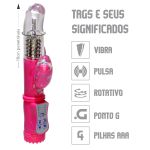 Estimulador Rotativo Enjoy Yourself (ST712). - Rosa