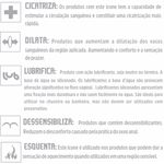 **Gel Para Sexo Anal Facilit Blackout 4x1 Luby 4g (00433) - Padrão