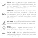 *Excitante Unissex Prazer Em Gotas 5.1 (CO551) - Padrão