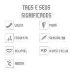 *PROMO - Excitante Unissex Pimenta Power 15g Validade 08/23 (PB103) - Padrão