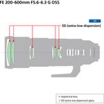 Lente Sony FE 200-600mm f / 5.6-6.3 G OSS