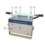 RPD Nova Ciência – Emissor de Plasma Radiante